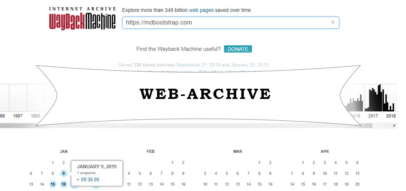 archive cached pages